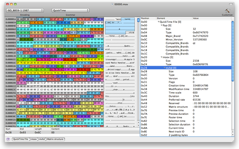 xml editor for mac visualization